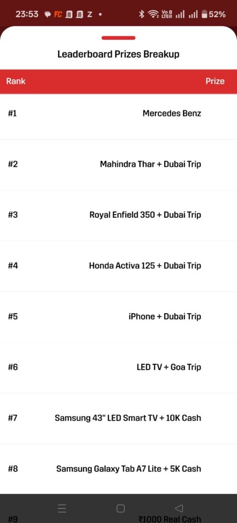 Fantasy Adda Leaderboard Rewards