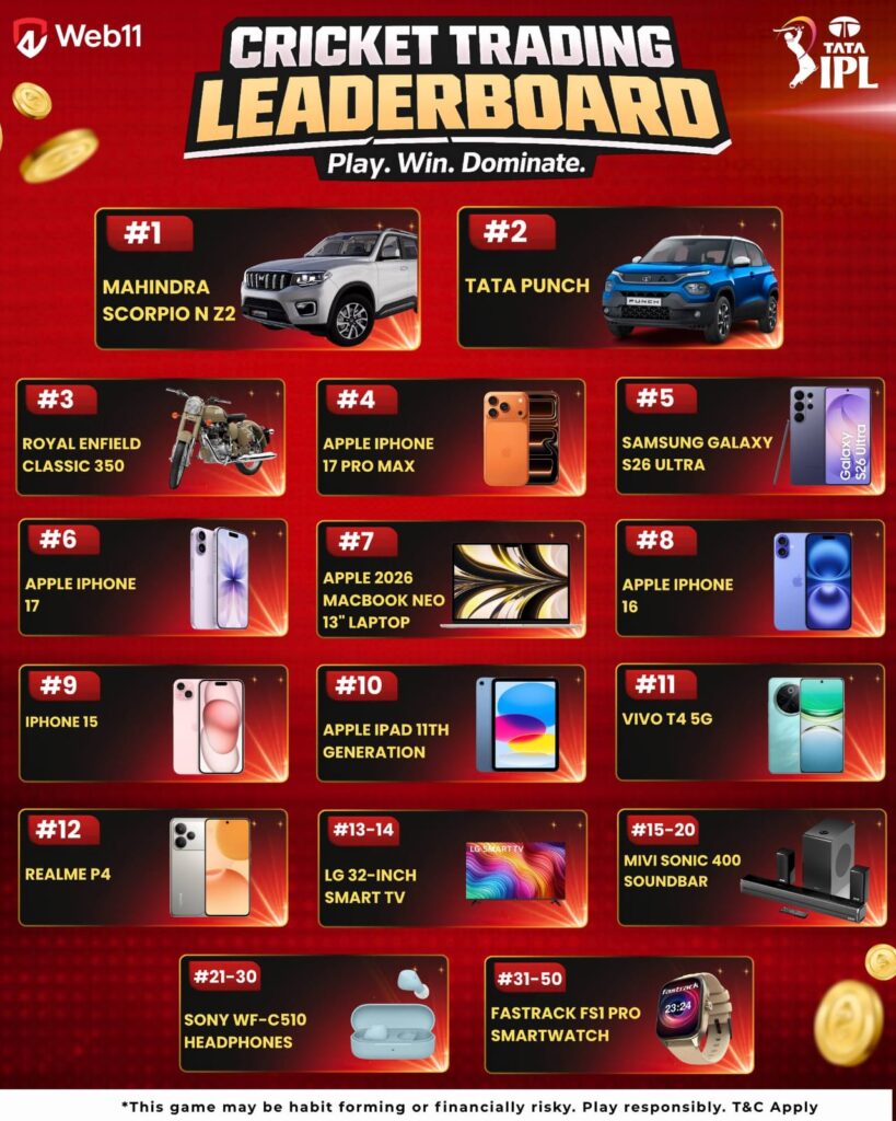 Web11 Cricket Trading Leaderboard