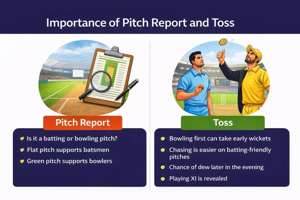 Importance of Pitch Report and Toss