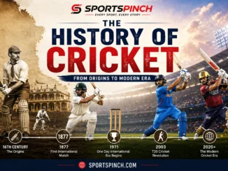 History of Cricket