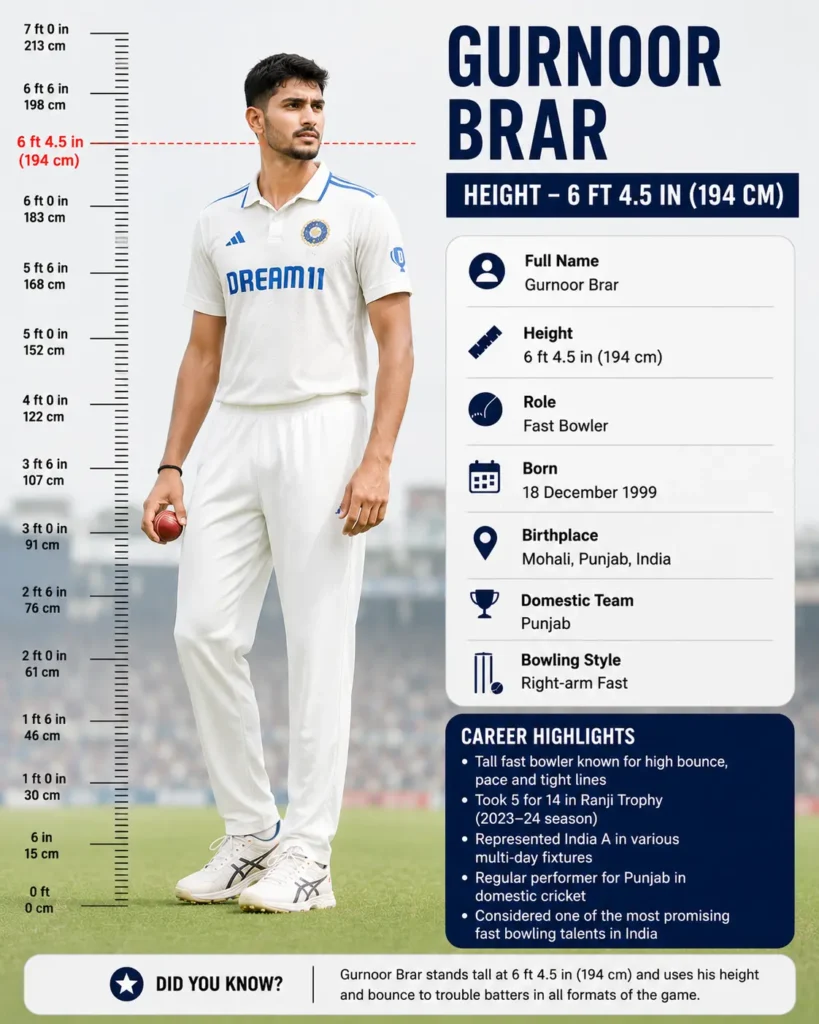 Gurnoor Brar Height — 6 ft 4.5 in (194 cm)