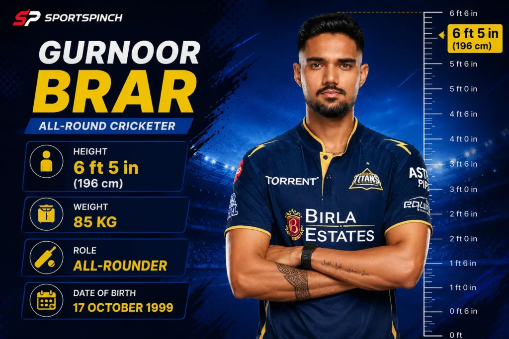 Gurnoor Brar Gurnoor Brar