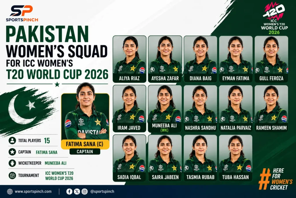 Pakistan Women's Squad for ICC Women's T20 World Cup 2026 – Full Players List