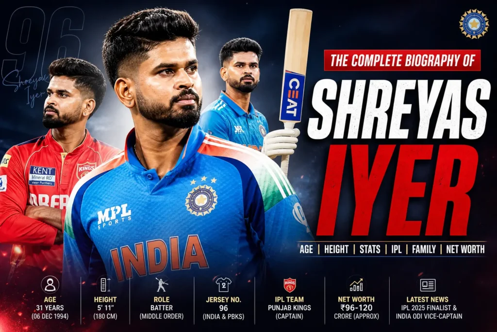 Shreyas Iyer Biography