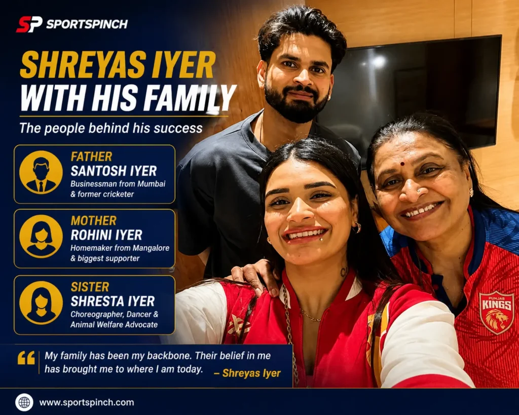 Shreyas Iyer Parents and Family Background