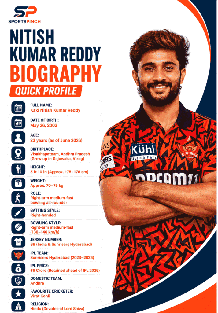 NITISH KUMAR REDDY BIOGRAPHY