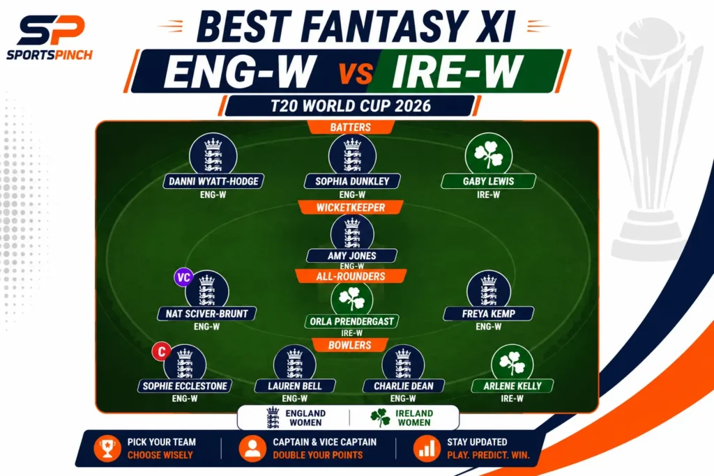 Best Fantasy XI — ENG-W vs IRE-W T20 World Cup 2026
