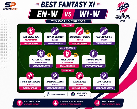 EN-W vs WI-W Fantasy Team