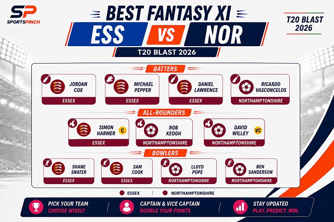ESS vs NOR Fantasy Team