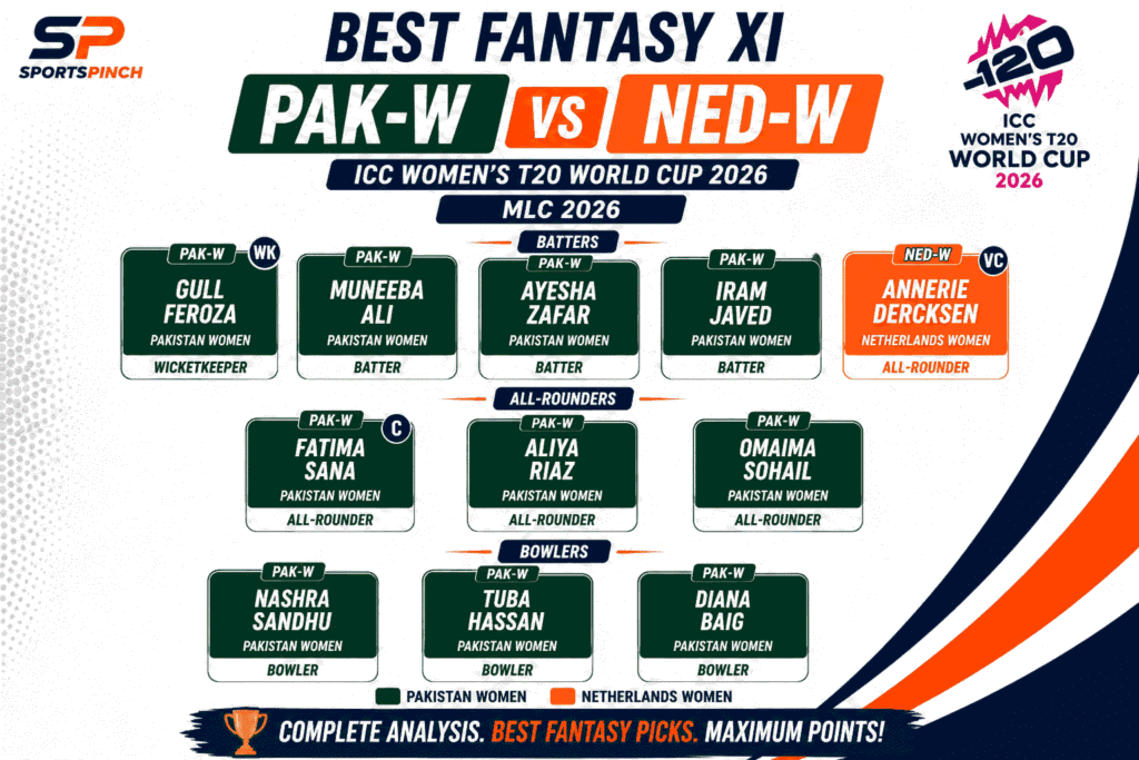 PAK-W vs NED-W Fantasy Team