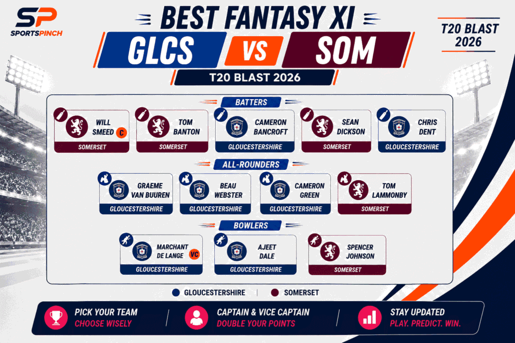 GLCS vs SOM Fantasy Team