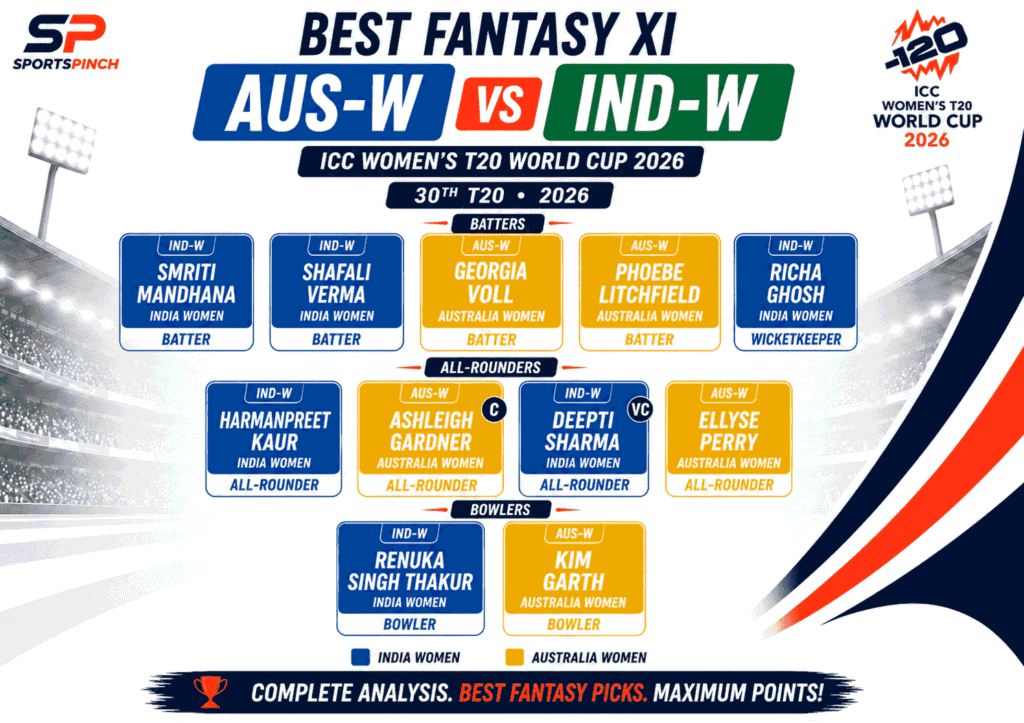 AUS-W vs IND-W Fantasy Team