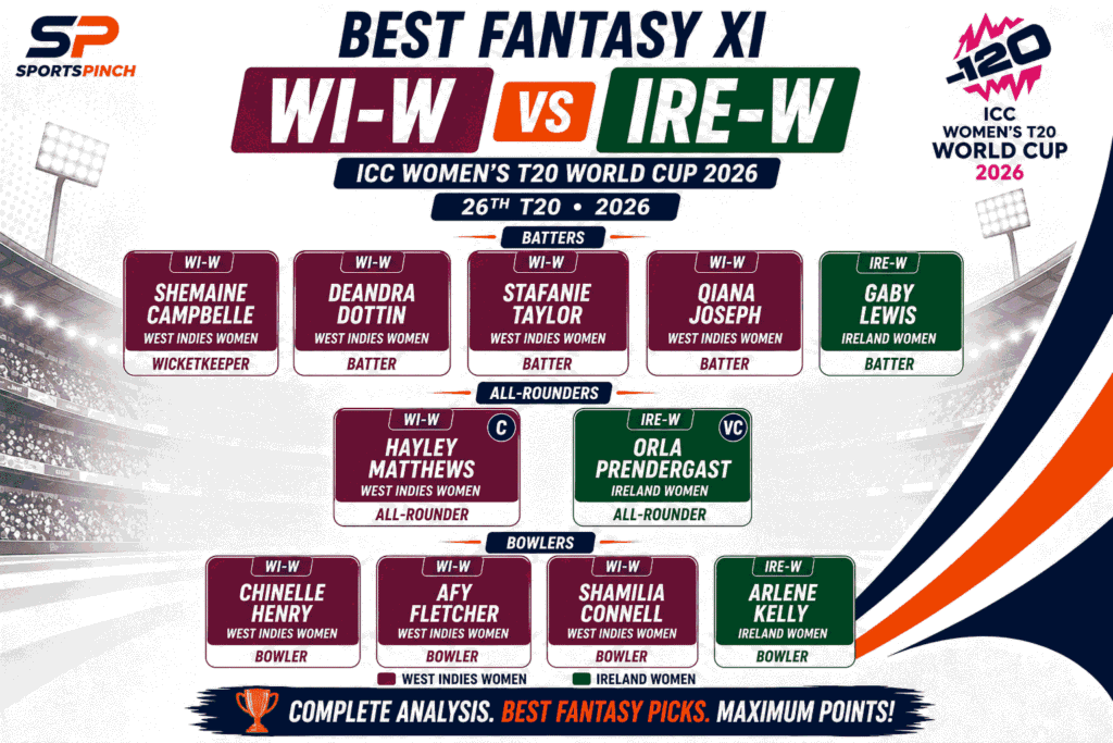 WI-W vs IRE-W Fantasy Team