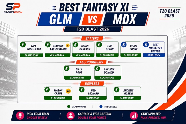 GLM vs MDX Fantasy Team