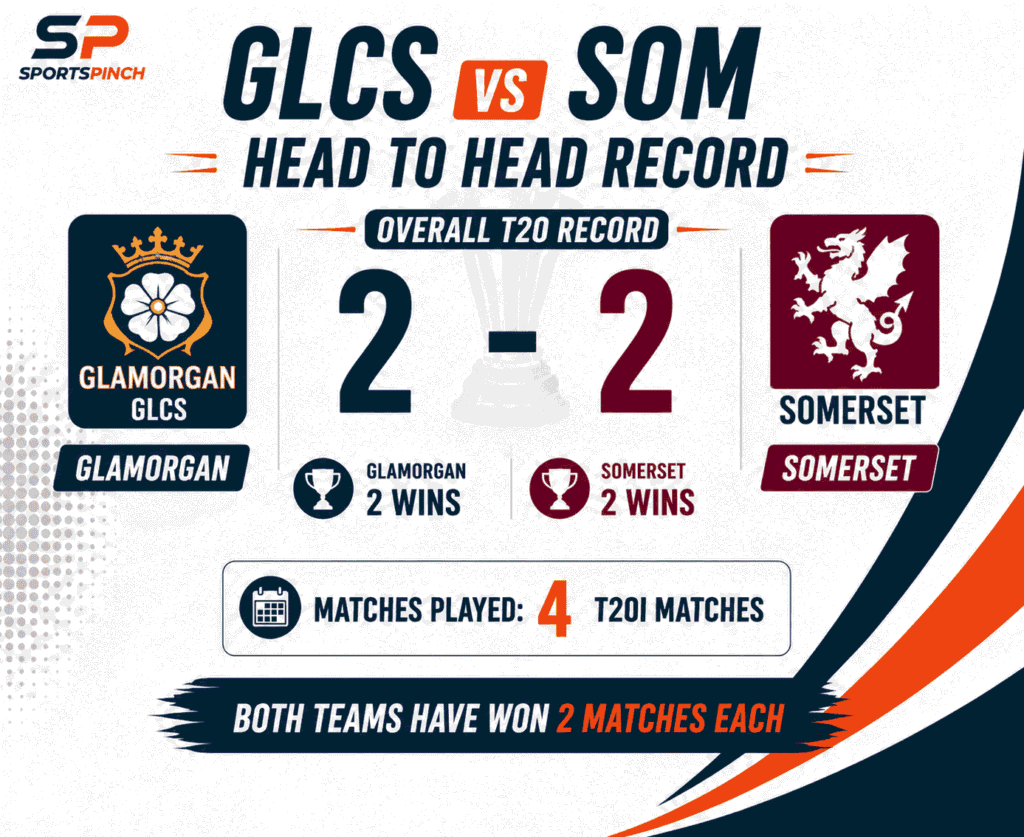 GLCS vs SOM Head to Head Record