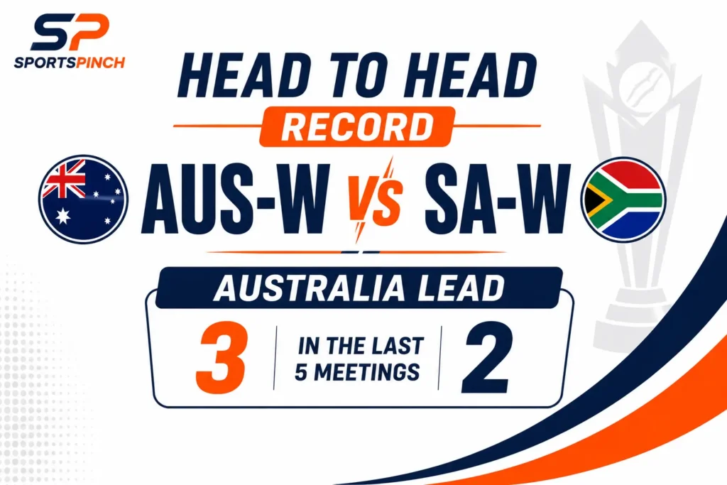Head to Head Record— AUS-W vs SA-W