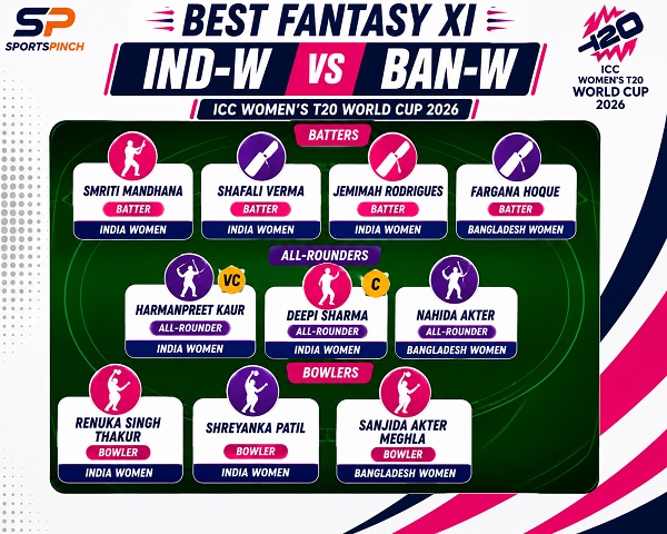 IND-W vs BAN-W Fantasy Team