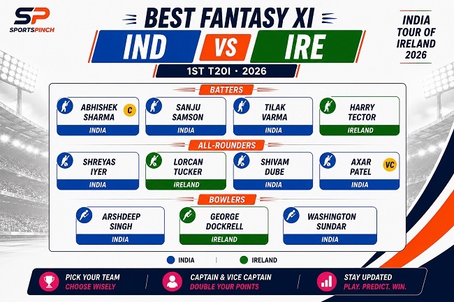 IRE vs IND Fantasy Team