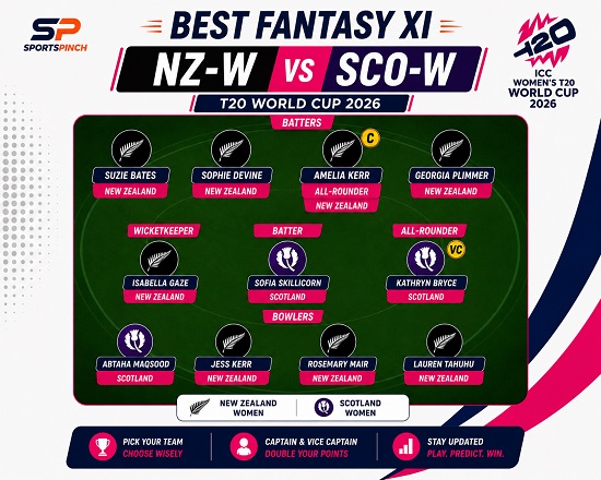 NZ-W vs SCO-W Fantasy Team 