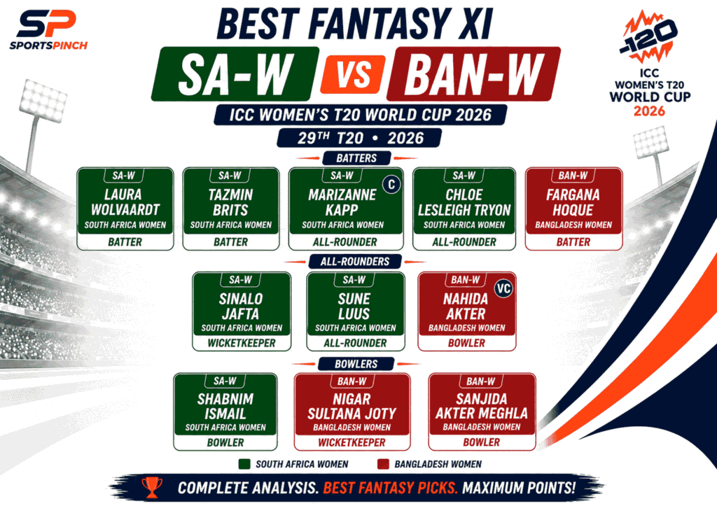 SA-W vs BAN-W Fantasy Team