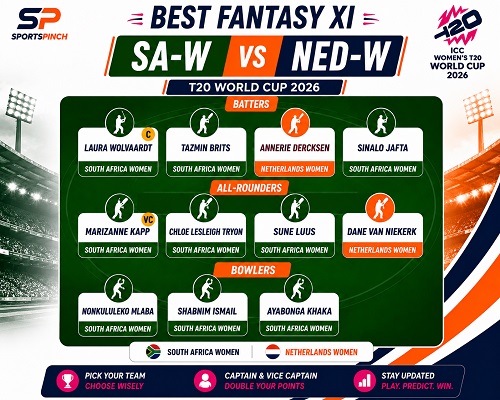 SA-W vs NED-W Fantasy Team