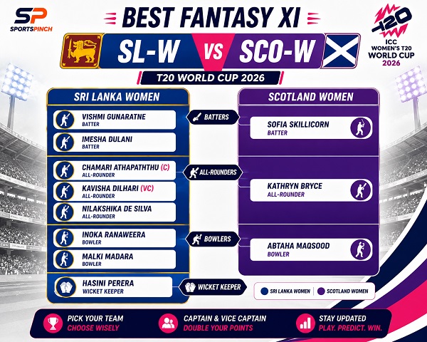 SL-W vs SCO-W Fantasy Team