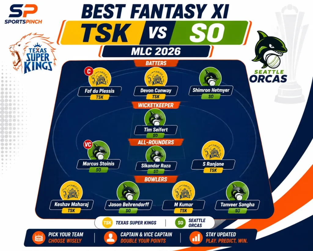 TSK vs SO Fantasy Team Prediction MLC 2026 Match 1