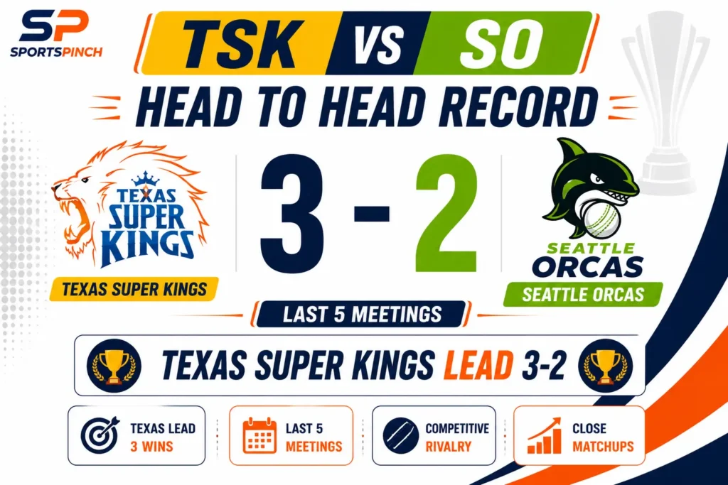 TSK vs SO Fantasy Team Prediction MLC 2026 Match 1