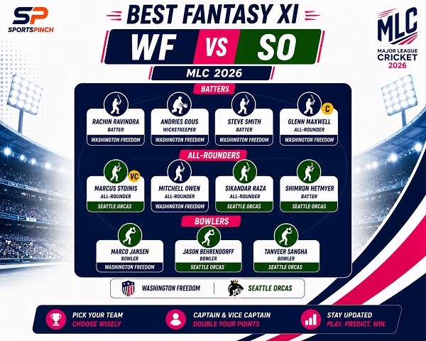 WF vs SO Fantasy Team