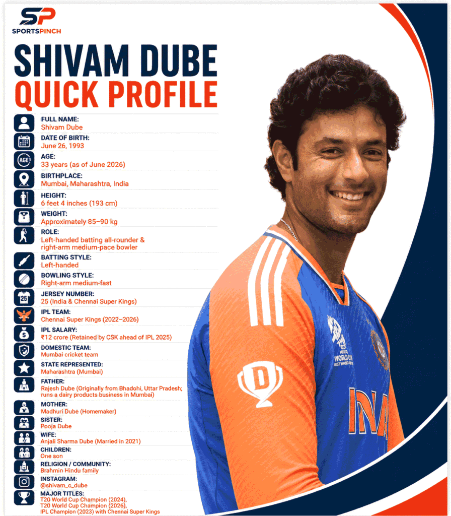 Shivam Dube Biography
