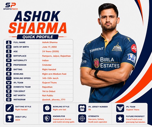 Ashok Sharma Biography 2026