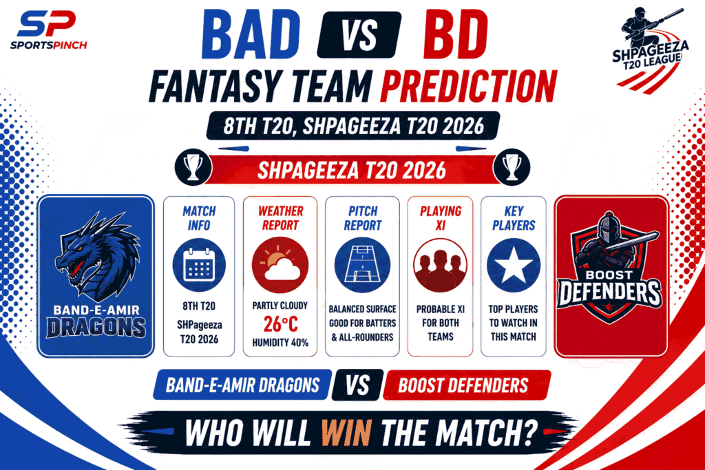 BAD vs BD Head to Head Record Band-e-Amir Dragons vs Boost Defenders T20I Record