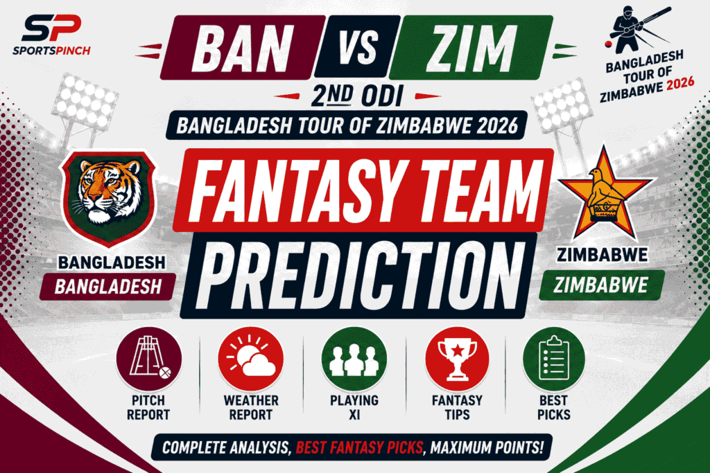 BAN vs ZIM Head to Head Record Bangladesh vs Zimbabwe ODI Record