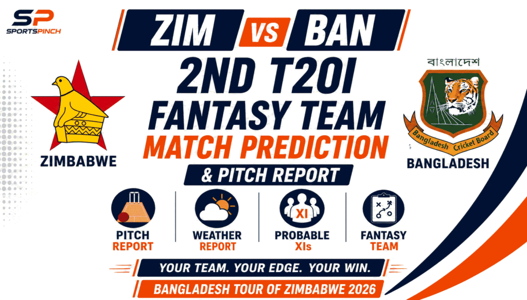 ZIM vs BAN Head to Head Record Zimbabwe vs Bangladesh T20 Record