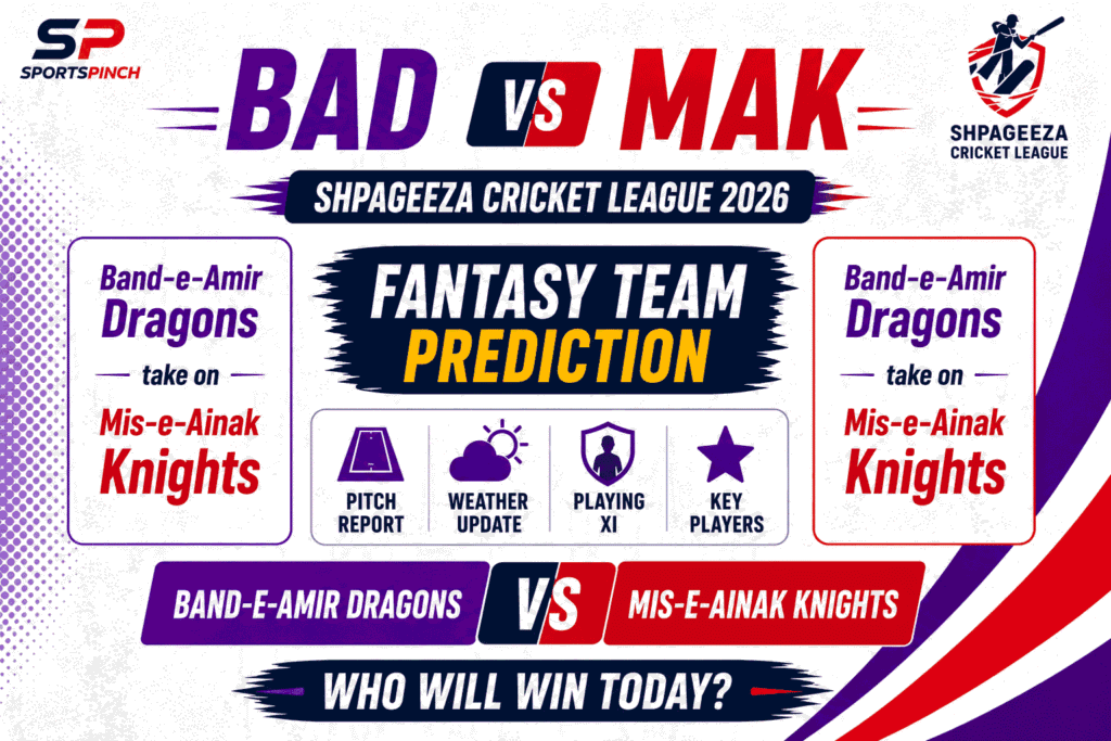 BAD vs MAK Head to Head Record Band-e-Amir Dragons vs Mis-e-Ainak Knights T20I Record