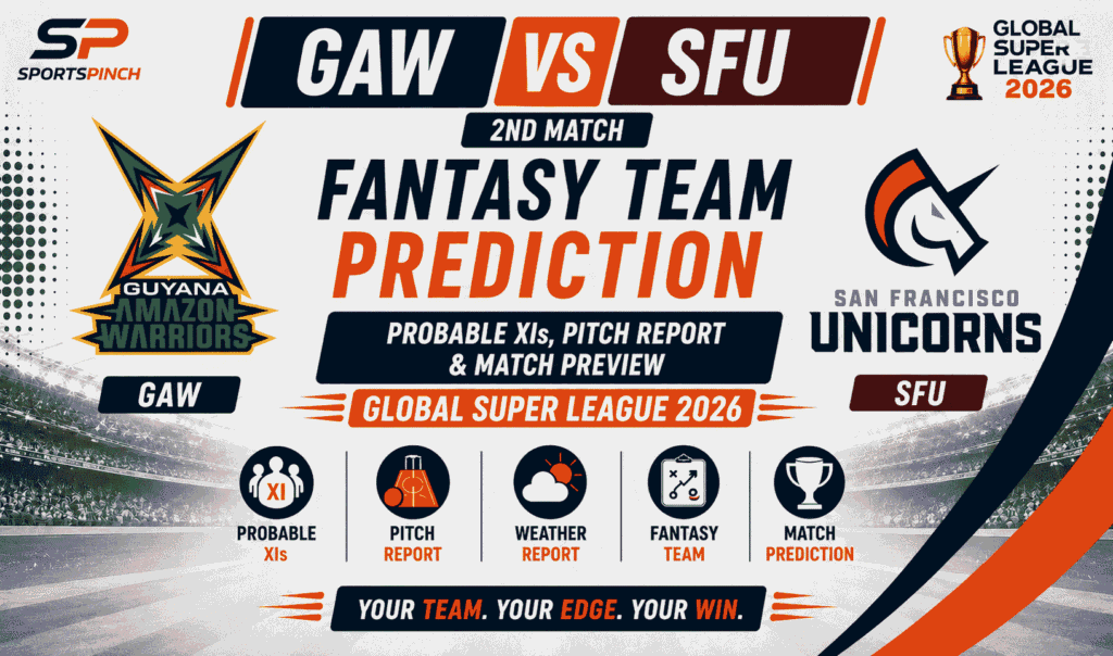 GAW vs SFU Head to Head Record Guyana Amazon Warriors vs San Francisco Unicorn T20 Record