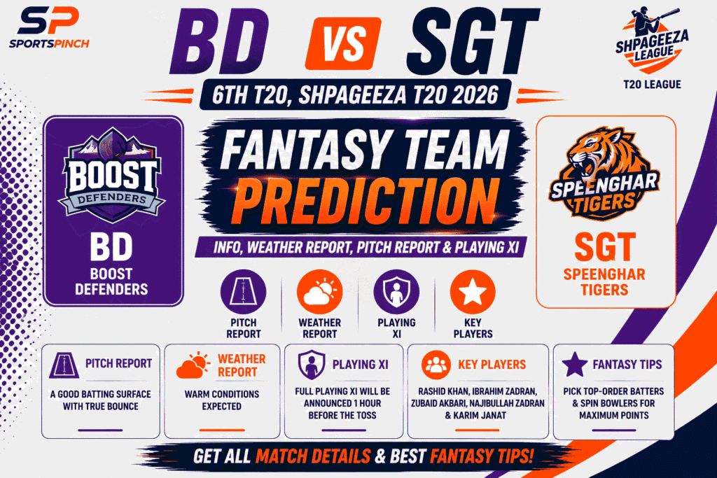 BD vs SGT Head to Head Record Boost Defenders vs Speen Ghar Tigers T20I Record