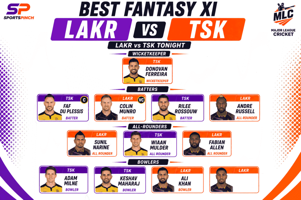 LAKR vs TSK Fantasy Team