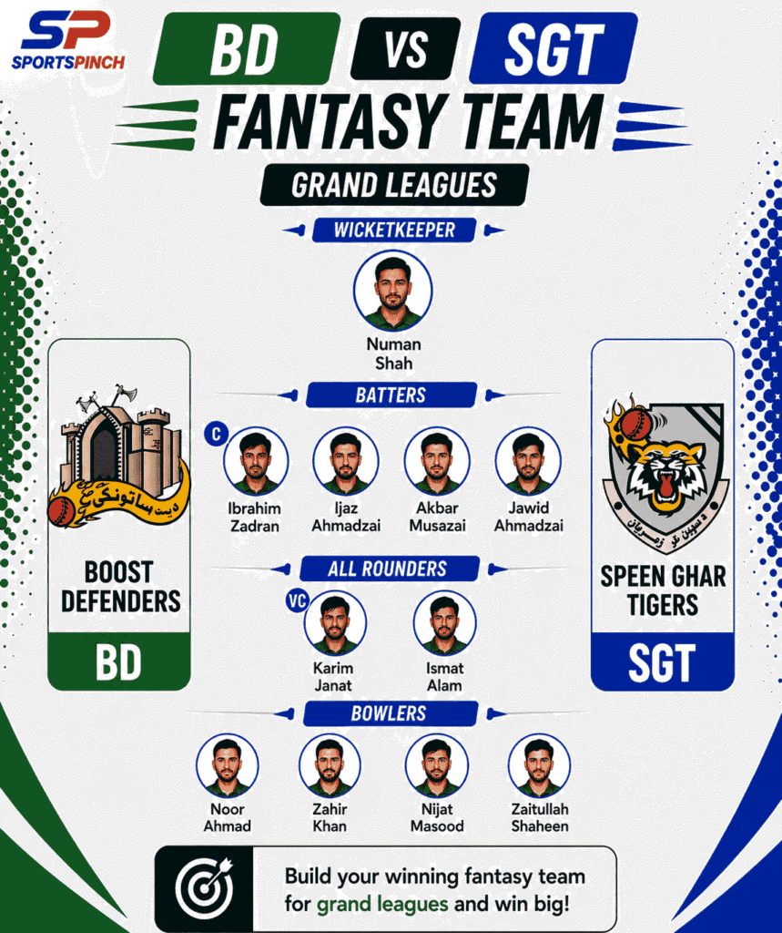 BD vs SGT Fantasy Team Prediction (Grand Leagues)