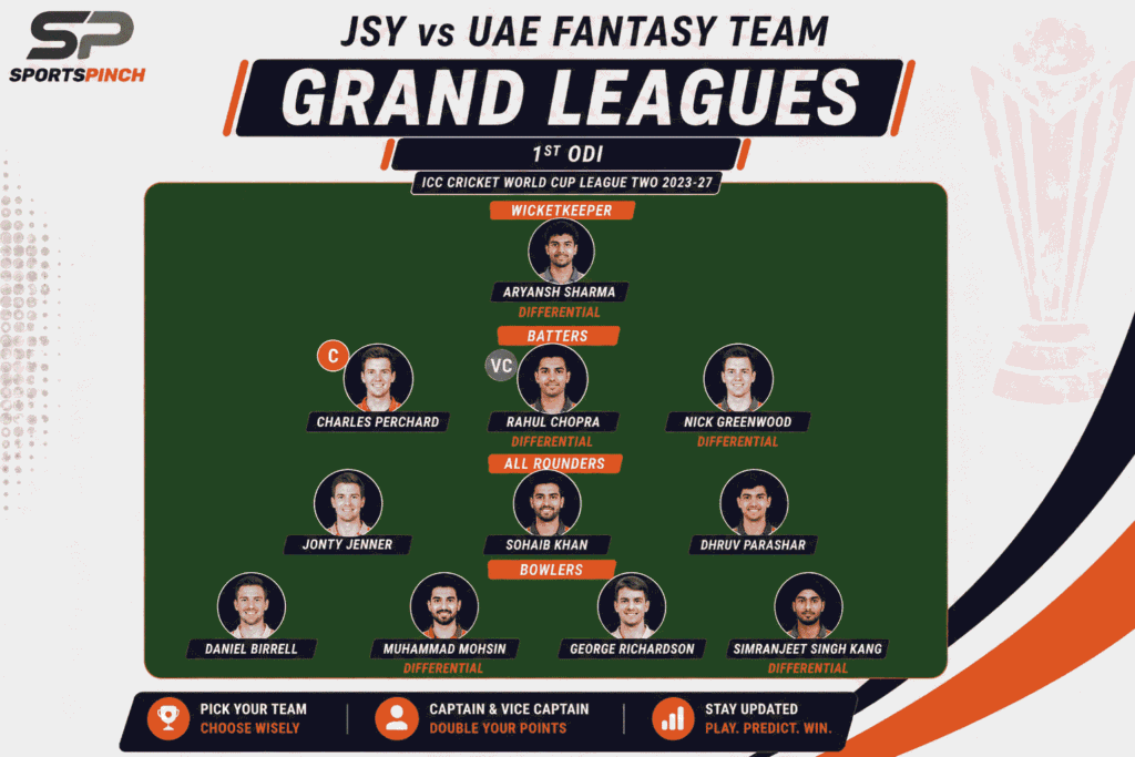 JSY vs UAE Fantasy Team (Grand Leagues)