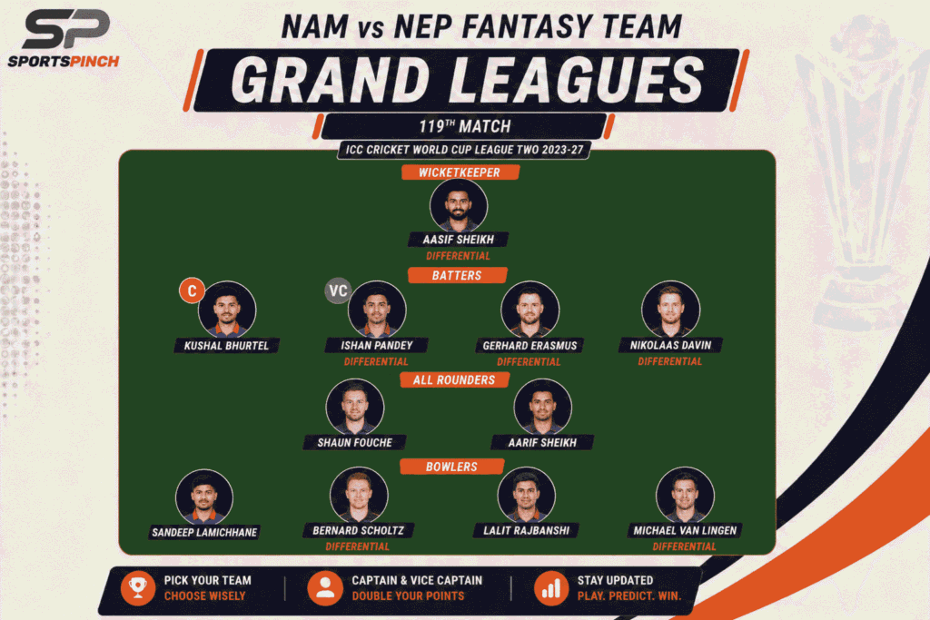 NAM vs NEP Fantasy Team (Grand Leagues)