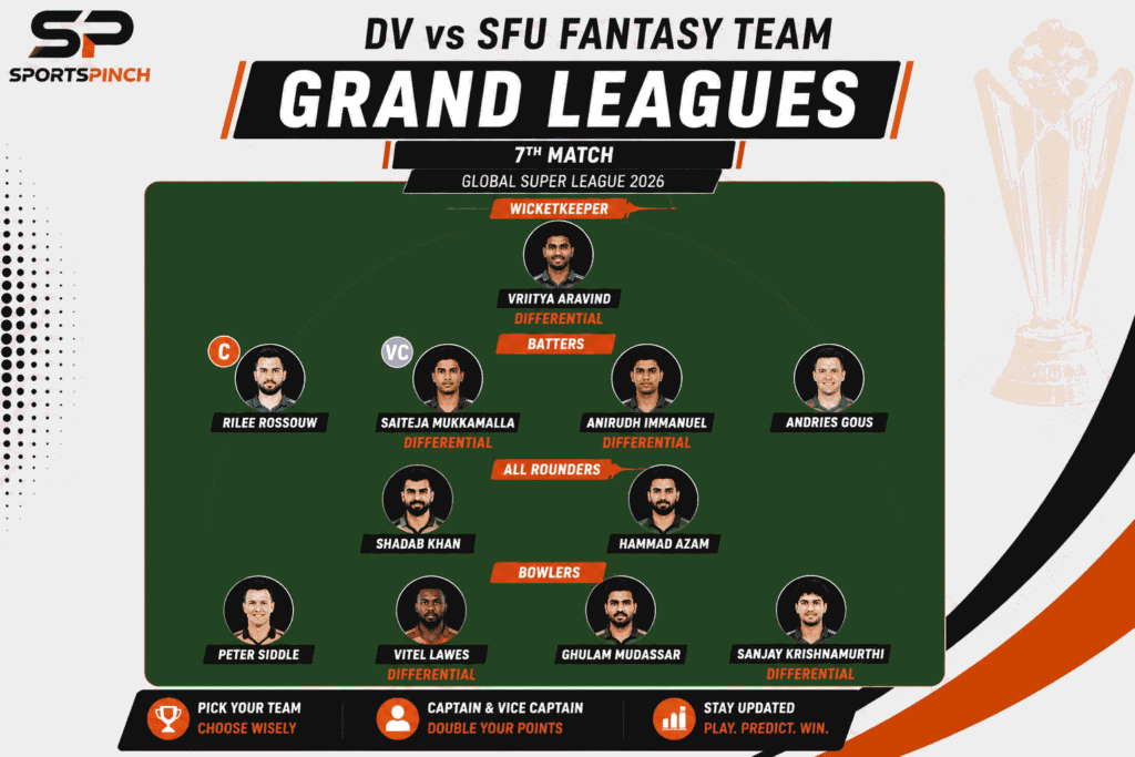 DV vs SFU Fantasy Team (Grand Leagues)