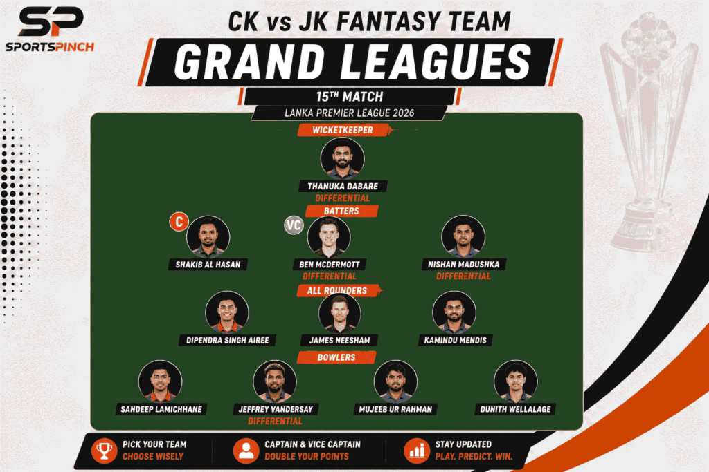 CK vs JK Fantasy Team (Grand Leagues)