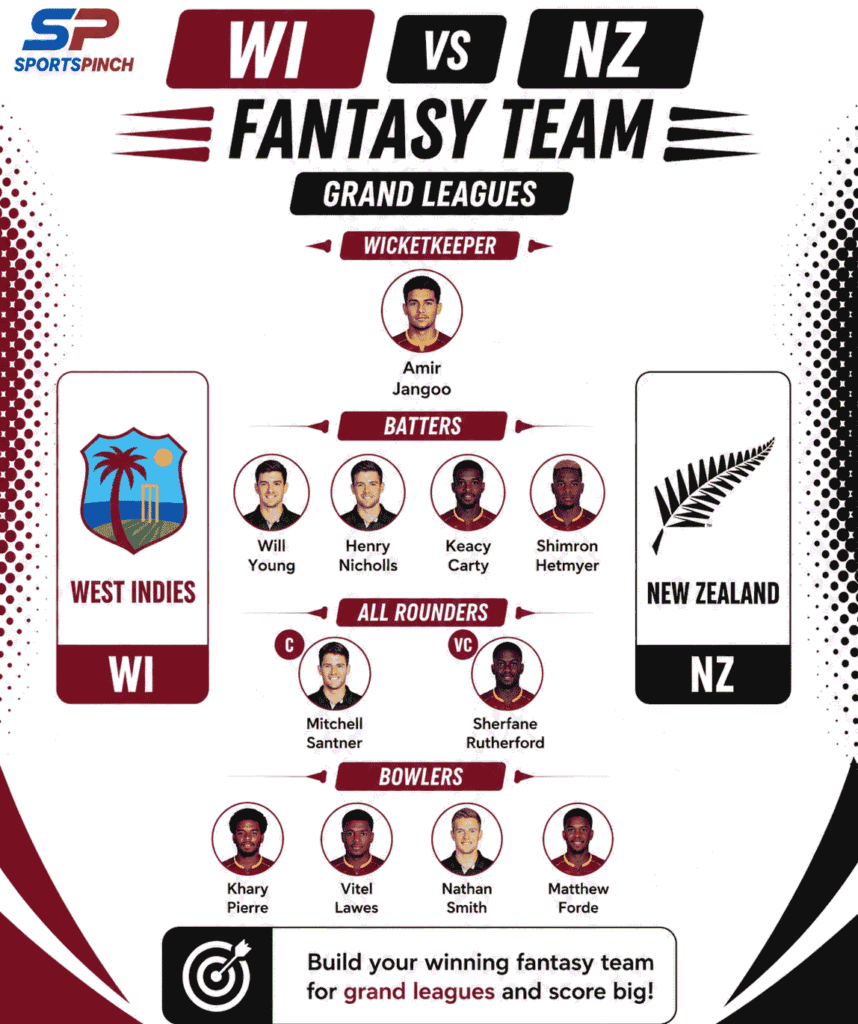 WI vs NZ 3rd ODI Fantasy Team (Grand Leagues)