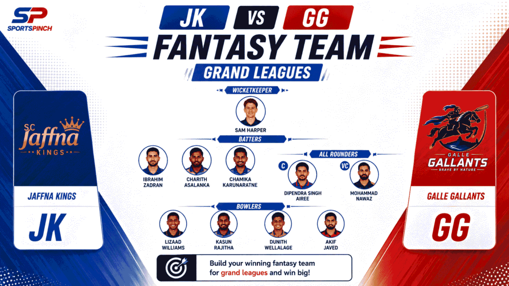 JK vs GG Fantasy Team (Grand Leagues)