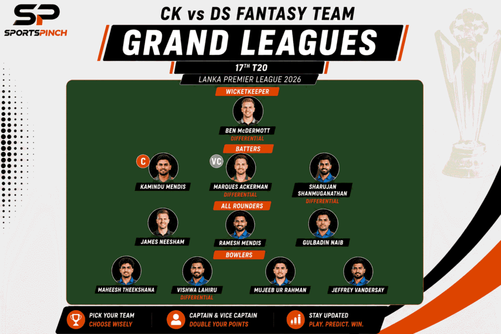 CK vs DS 17th T20 Fantasy Team (Grand Leagues)