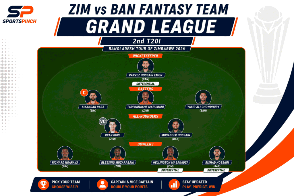 ZIM vs BAN 2nd T20I fantasy team