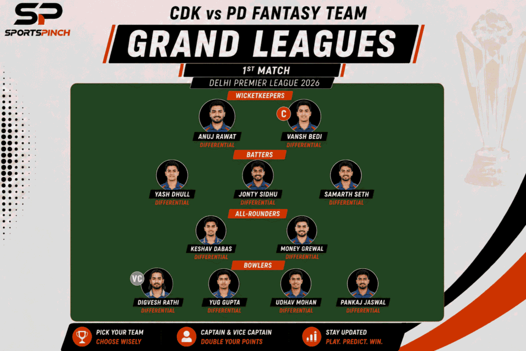 CDK vs PD Fantasy Team: Small League