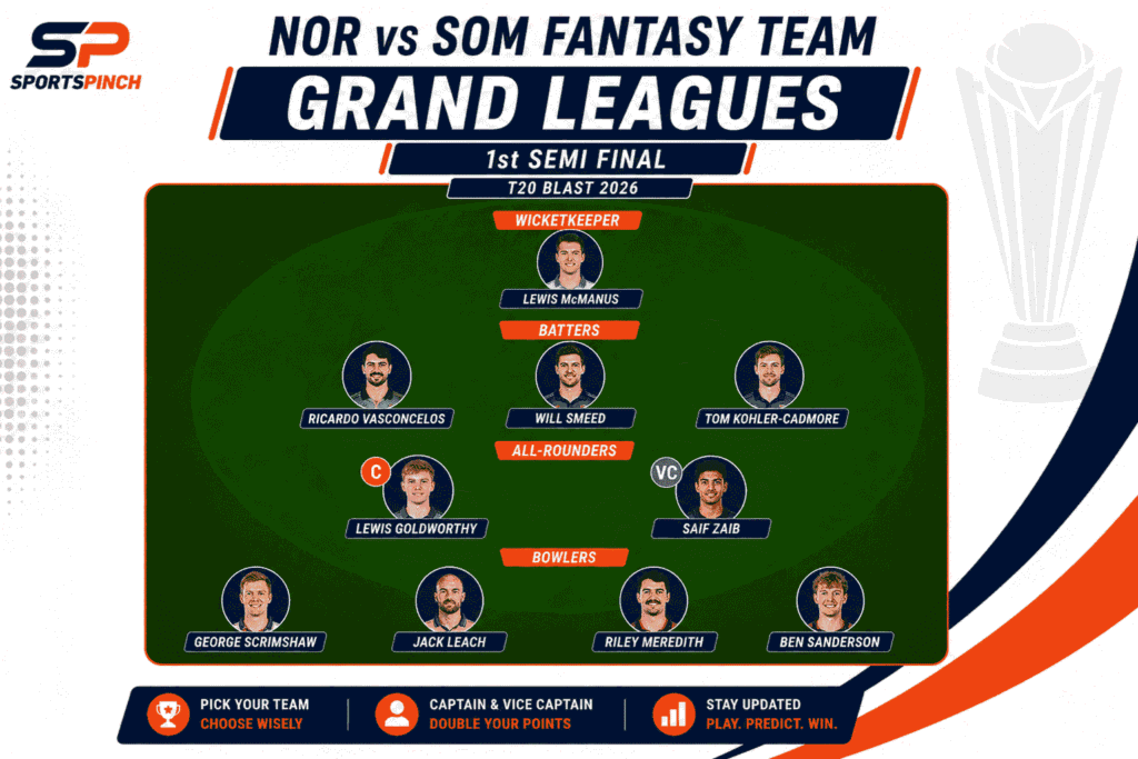 NOR vs SOM Fantasy Team (Grand Leagues)