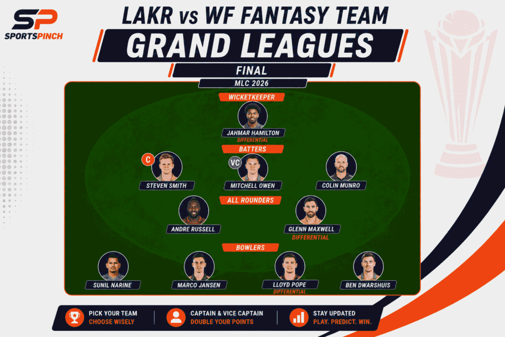 LAKR vs WF Final Fantasy Team (Grand Leagues)